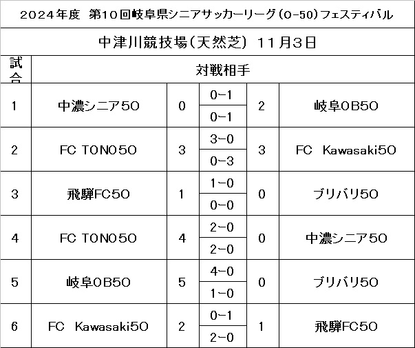 2024.11.3o-50fes.jpg